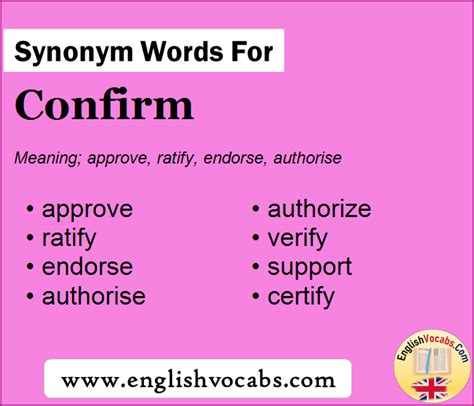 confirmed synonym